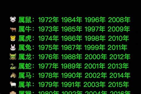 97年什么命|1997年属什么生肖 1997年的属相是什么命